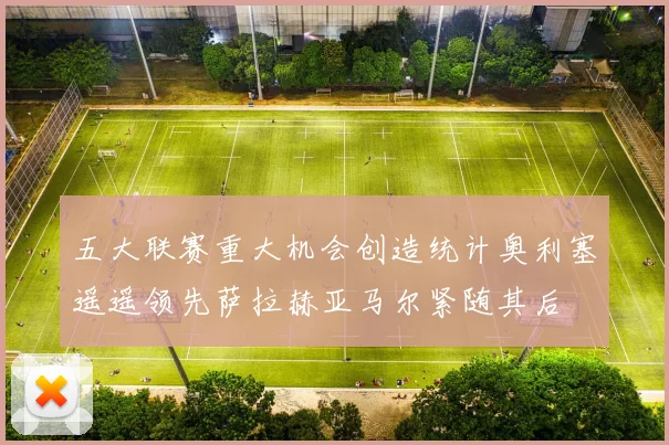 五大联赛重大机会创造统计奥利塞遥遥领先萨拉赫亚马尔紧随其后