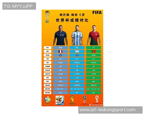 世界杯射手榜争夺战梅西姆巴佩谁能超越K神纪录 世界杯射手榜争夺战梅西姆巴佩谁能超越K神纪录