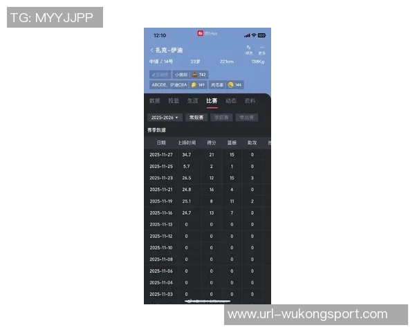 三球半场表现惨淡仅得5分正负值低至21引发热议 三球半场表现惨淡仅得5分正负值低至21引发热议