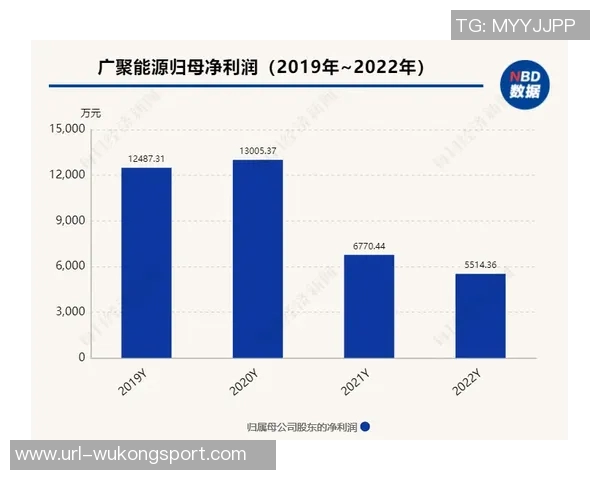 克林根三分命中率达到333成为联盟新趋势的代表