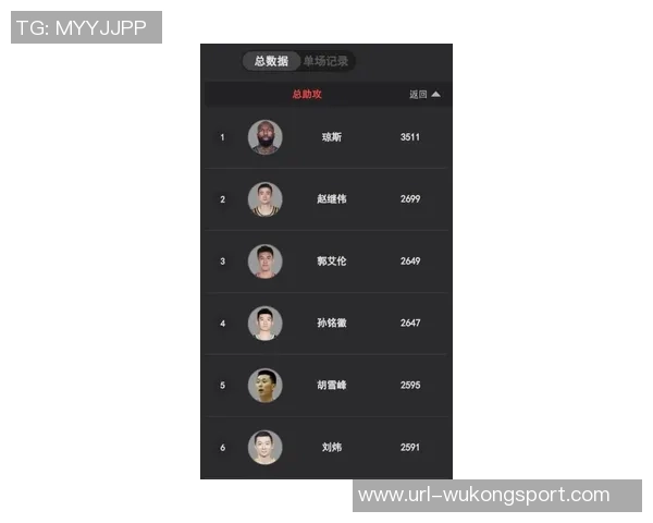 孙铭徽CBA职业生涯助攻数突破2650次超越郭艾伦荣登历史第三位